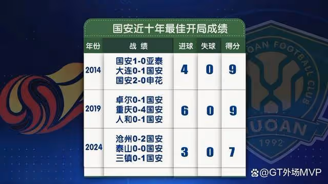 前國安功勳主帥沈祥福：沒有生存難求發展！現在或許同樣適用