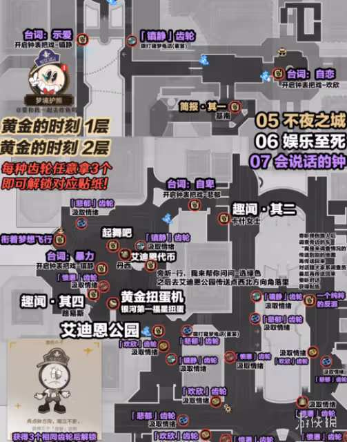 崩壞星穹鐵道2.1全夢境護照貼紙位置