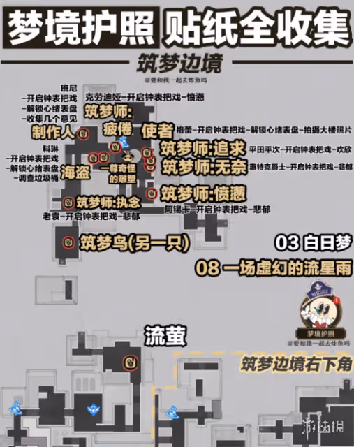 崩壞星穹鐵道2.1全夢境護照貼紙位置