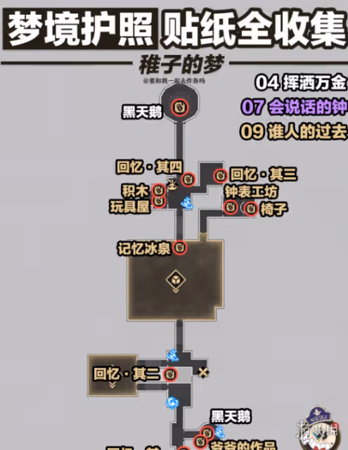 崩壞星穹鐵道2.1全夢境護照貼紙位置