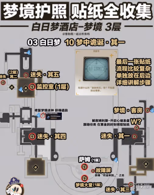 崩壞星穹鐵道2.1全夢境護照貼紙位置