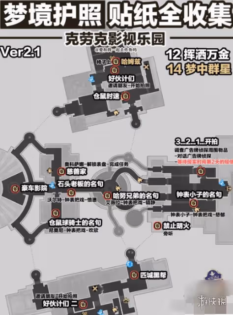 崩壞星穹鐵道2.1全夢境護照貼紙位置