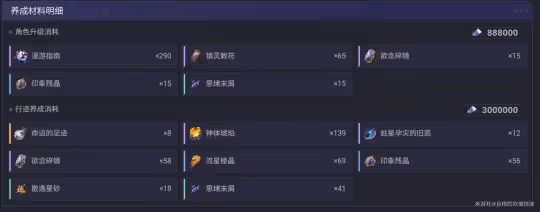 【崩壞：星穹鐵道】V2.1攻略 |「砂金」抽取和培養｜配隊建議