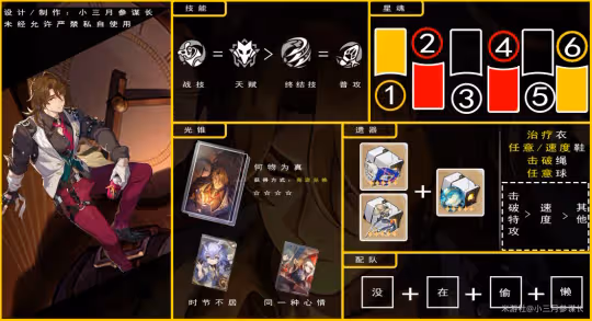 【崩壞：星穹鐵道】V2.1攻略 | 加拉赫全方位攻略