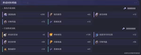 《崩壞：星穹鐵道》砂金抽取及配裝建議