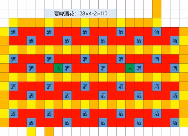 《星露穀物語》1.6草原洒水器擺放位置推薦