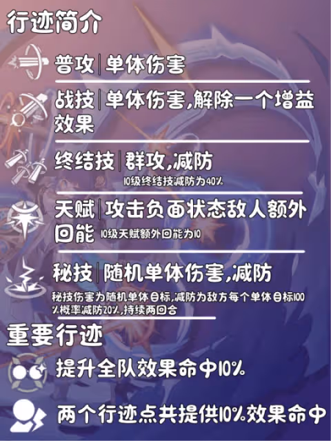【崩壞：星穹鐵道】V2.1攻略 | 佩拉簡析——超好用的平民輔助