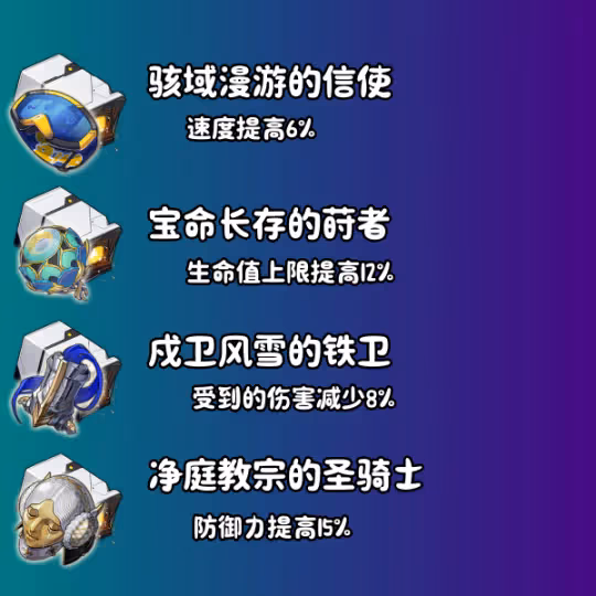 【崩壞：星穹鐵道】V2.1攻略 | 佩拉簡析——超好用的平民輔助