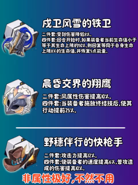【崩壞：星穹鐵道】V2.1攻略 | 佩拉簡析——超好用的平民輔助