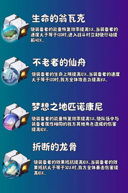 【崩壞：星穹鐵道】V2.1攻略 | 佩拉簡析——超好用的平民輔助