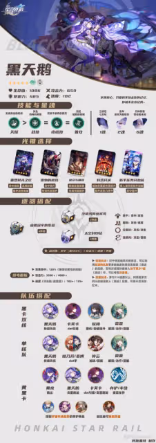 【崩壞：星穹鐵道】V2.1攻略 | 全虛無命途角色︱一圖流+講解