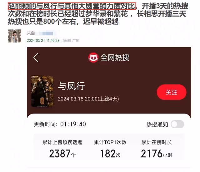 鬧大了！趙麗穎粉絲自導自演炒作，被人大代表點名了！