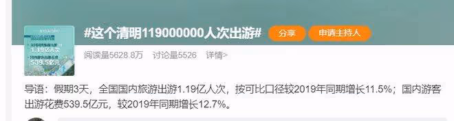 第一批去埃及旅行的人,已經被騙到快裸奔了