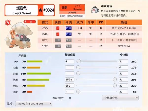 《寶可夢：朱/紫》雙打晴天隊分享