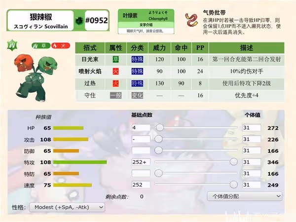 《寶可夢：朱/紫》雙打晴天隊分享