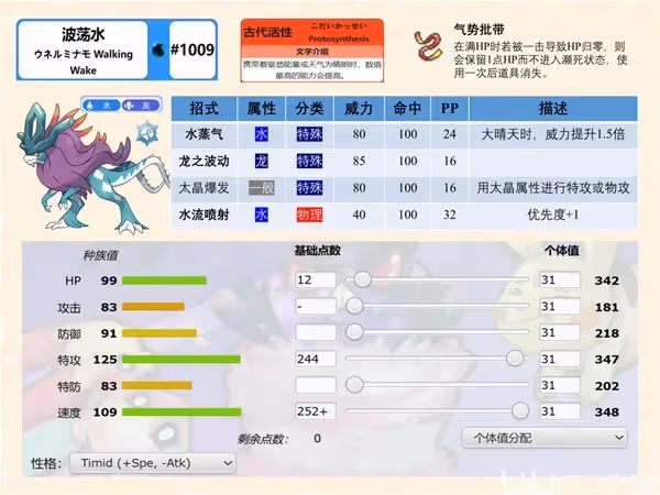《寶可夢：朱/紫》雙打晴天隊分享
