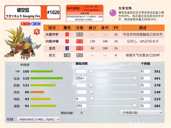 《寶可夢：朱/紫》雙打晴天隊分享