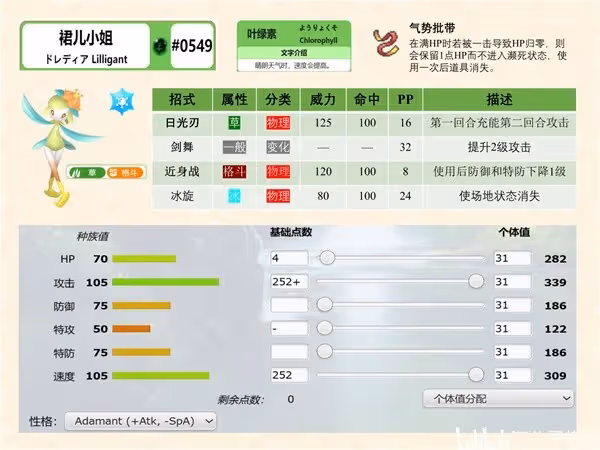 《寶可夢：朱/紫》雙打晴天隊分享