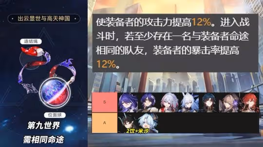 崩鐵:3倍位面分裂即將開啟!14套遺器分析,適合角色推薦