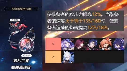 崩鐵:3倍位面分裂即將開啟!14套遺器分析,適合角色推薦