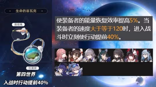崩鐵:3倍位面分裂即將開啟!14套遺器分析,適合角色推薦