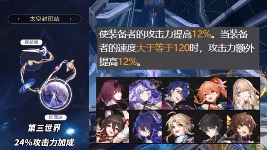 崩鐵:3倍位面分裂即將開啟!14套遺器分析,適合角色推薦