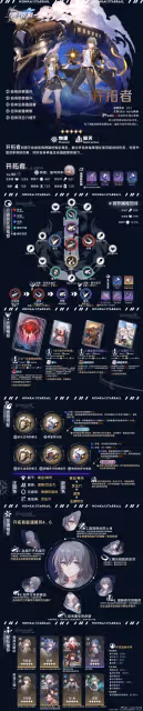 【崩壞:星穹鐵道】V2.1攻略 | 開拓者-毀滅丨角色解析攻略