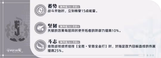 【崩壞:星穹鐵道】V2.1攻略 | 開拓者-毀滅丨角色解析攻略