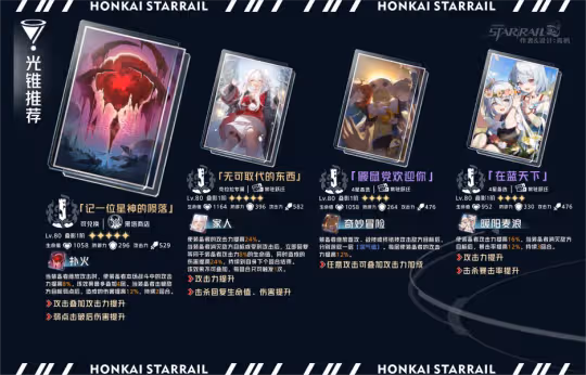 【崩壞:星穹鐵道】V2.1攻略 | 開拓者-毀滅丨角色解析攻略