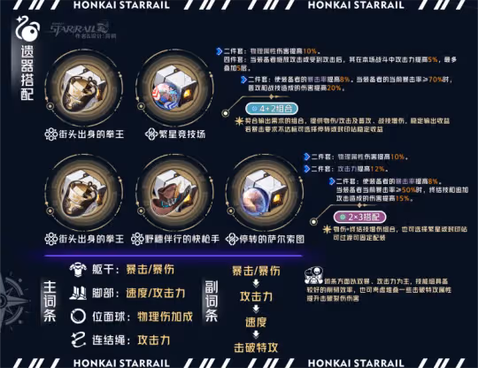 【崩壞:星穹鐵道】V2.1攻略 | 開拓者-毀滅丨角色解析攻略