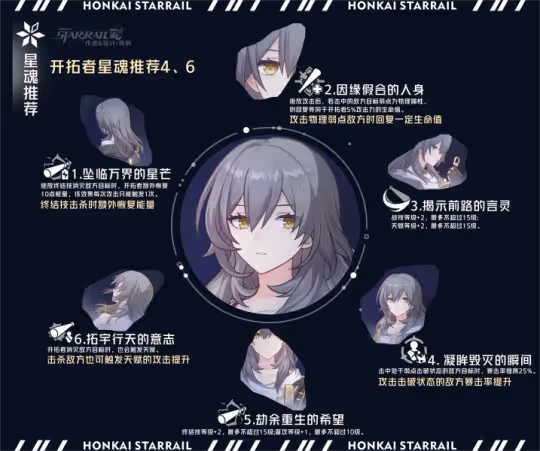 【崩壞:星穹鐵道】V2.1攻略 | 開拓者-毀滅丨角色解析攻略