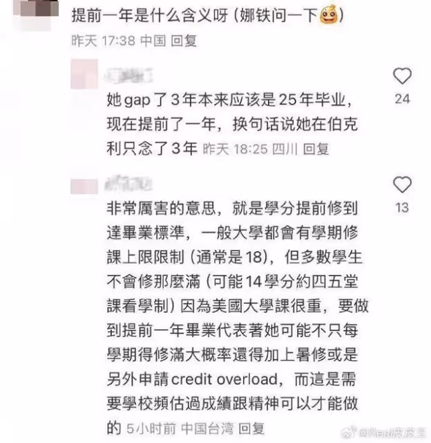 去年遭傳退學! 歐陽娜娜「提前1年」畢業伯克利…校方公告了