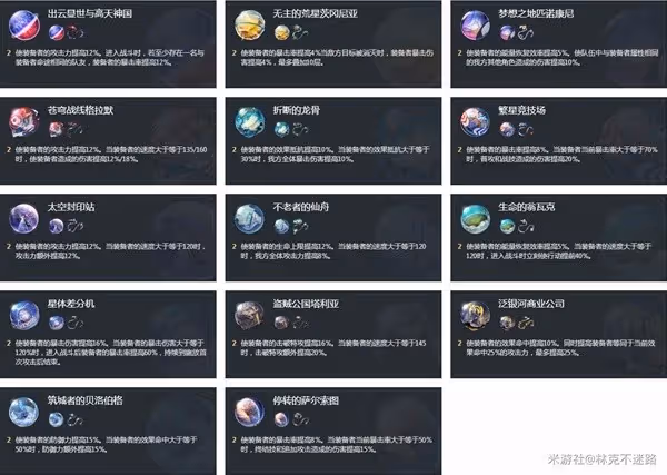 《崩壞:星穹鐵道》位面飾品適配角色推薦