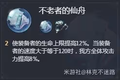 《崩壞:星穹鐵道》位面飾品適配角色推薦