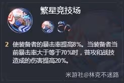 《崩壞：星穹鐵道》位面飾品適配角色推薦