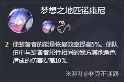 《崩壞：星穹鐵道》位面飾品適配角色推薦