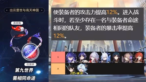 《崩壞:星穹鐵道》3倍位面掉落刷取分析