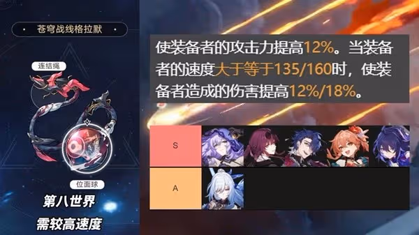 《崩壞:星穹鐵道》3倍位面掉落刷取分析