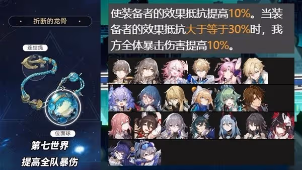 《崩壞：星穹鐵道》3倍位面掉落刷取分析