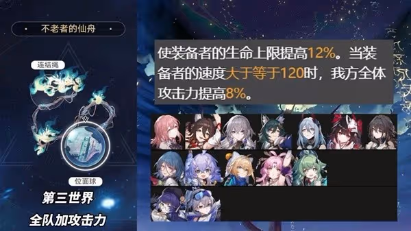 《崩壞：星穹鐵道》3倍位面掉落刷取分析