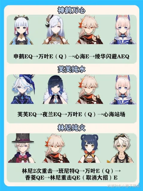《原神》4.5萬葉配隊與輸出手法教學