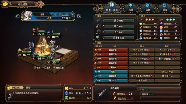 《聖獸之王》獸人即死隊搭配思路