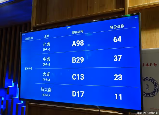 靠搶位子吃到的兩家川菜 相映成趣
