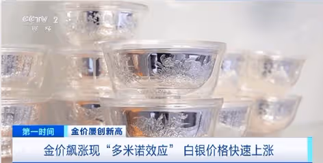 金價飆漲現「多米諾效應」!白銀價格快速上漲,漲幅超20%