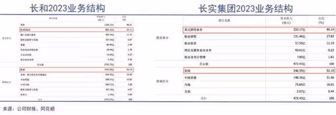 李嘉誠遭遇十四年來最差成績!巨輪從英國駛入越南的計劃被迫擱置