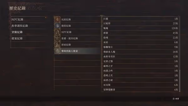 《龍之信條2》冒牌覺醒者位置整理
