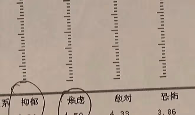 妻子懷孕四月患重度抑鬱，丈夫立馬提離婚，丈夫：我要離婚