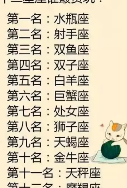 被拒絕過就不會主動的星座：後來遇到心動的人，也笑著搖頭說算了