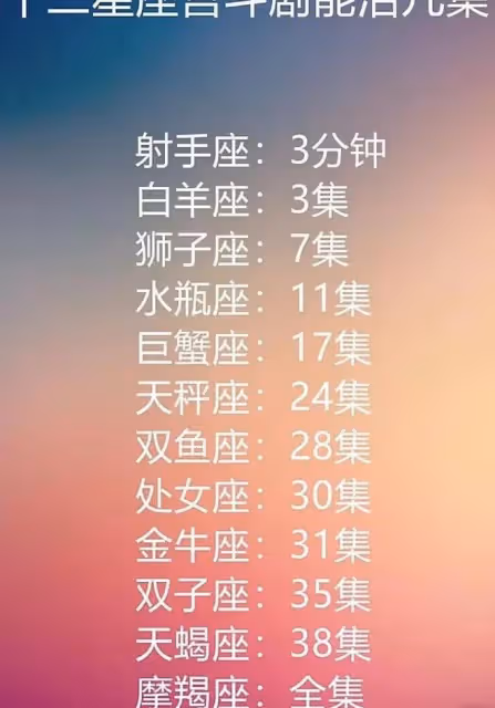 被拒絕過就不會主動的星座：後來遇到心動的人，也笑著搖頭說算了
