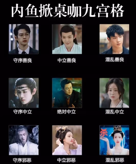 央視《城中之城》告訴我們:當男配過於驚艷時,男主可以打醬油了